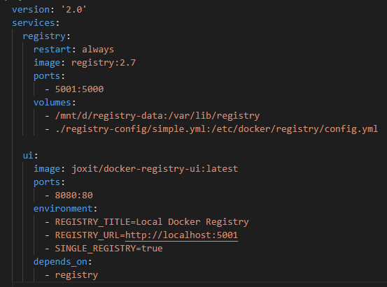 Docker compose file for Docker local registry and its GUI